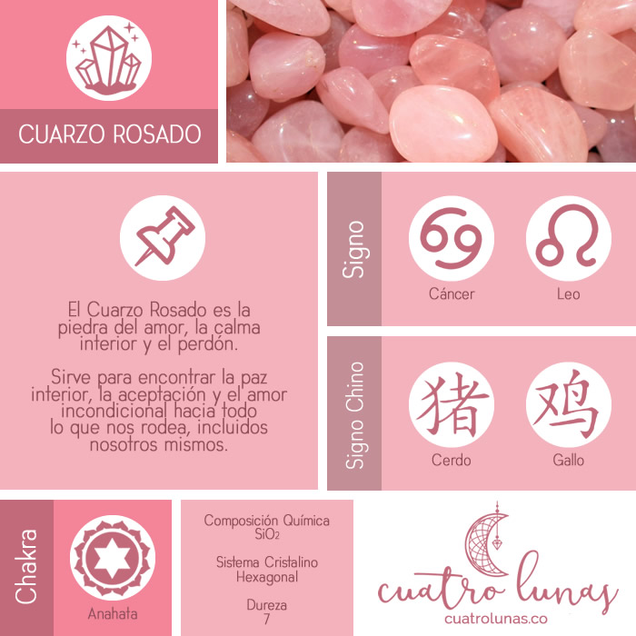 Infografia Cuarzo Rosado