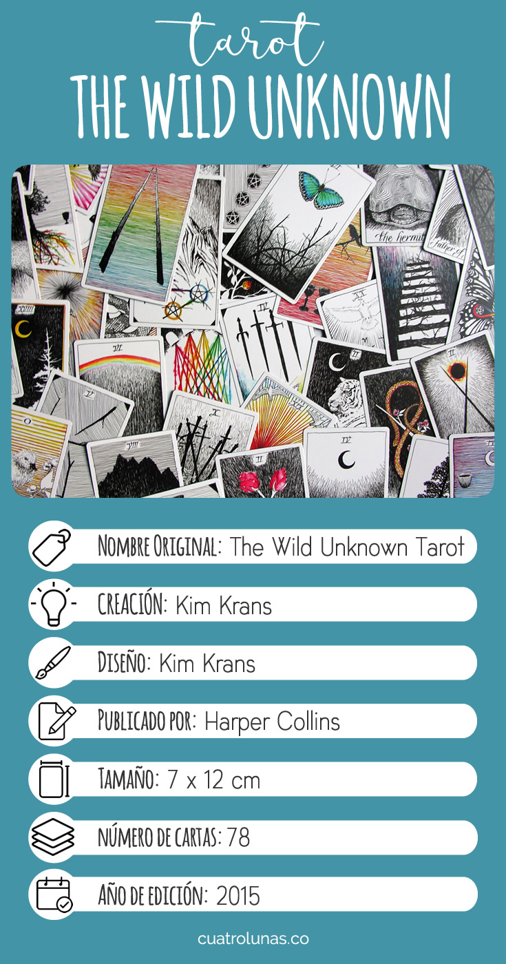 Infografia The Wild Unknown Tarot