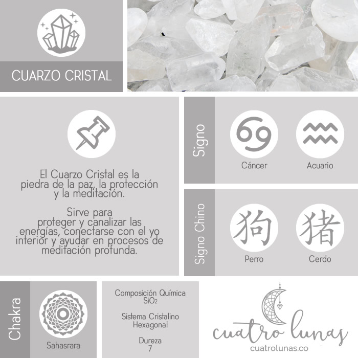 Infografia Cuarzo Cristal