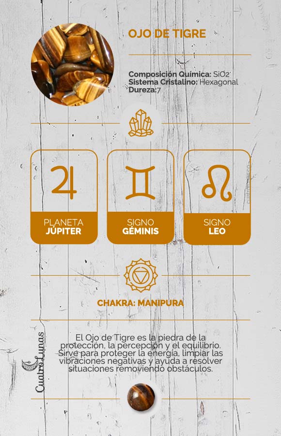 Propiedades del Ojo de Tigre Propiedades del Ojo de Tigre