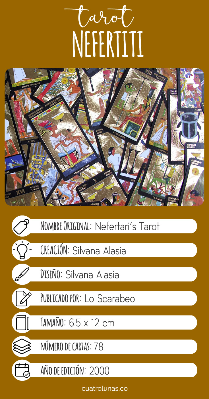 Infografia Nefertari Tarot