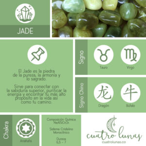 Infografia Jade