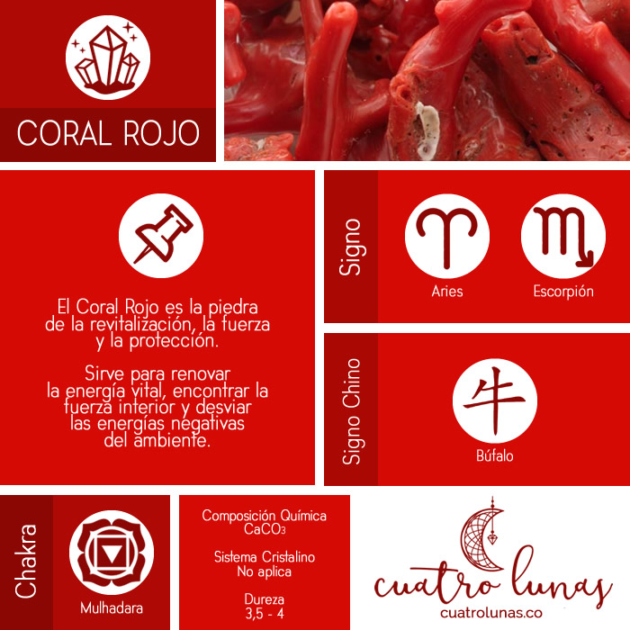 Infografia Coral Rojo