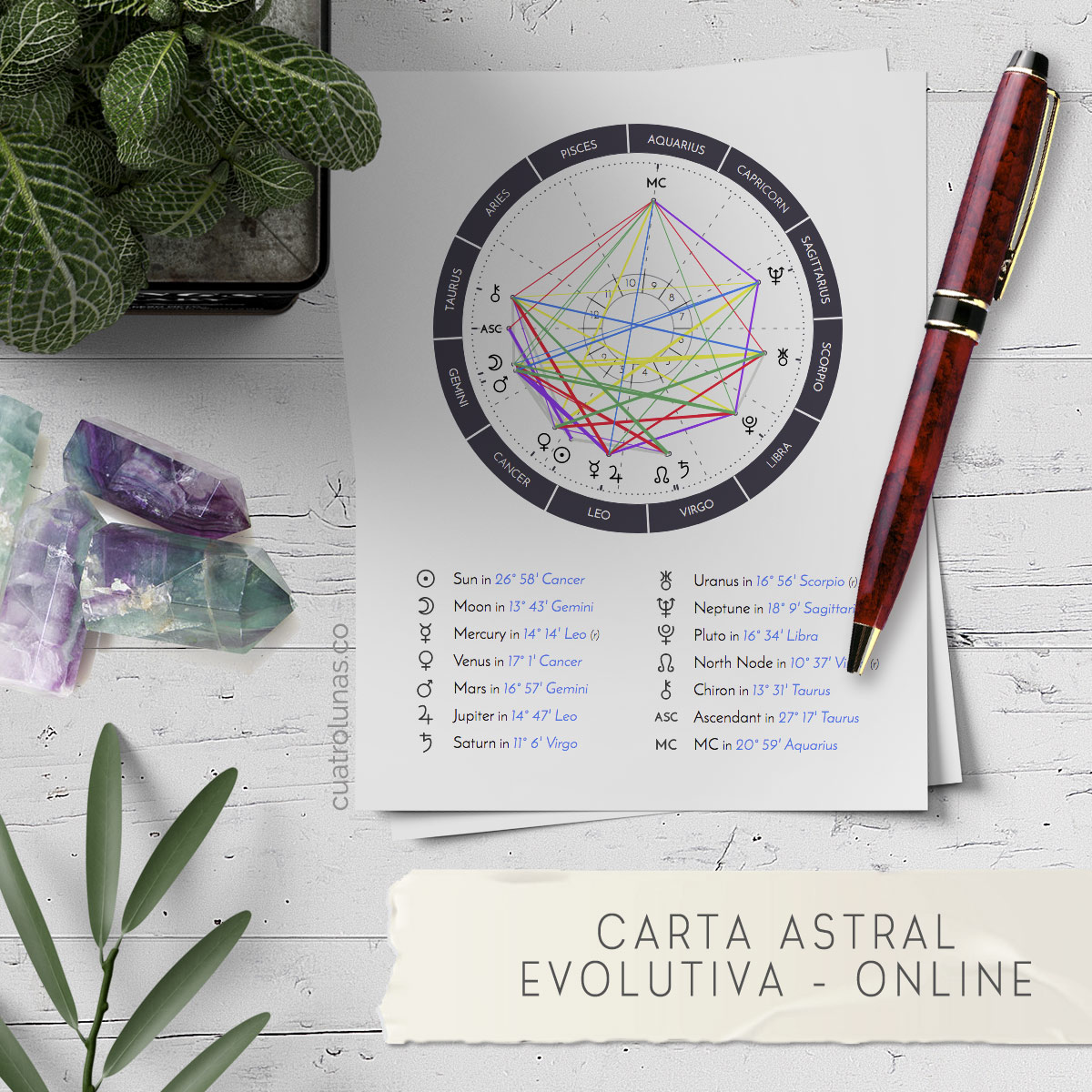 Carta Astral Evolutiva Online Cuatro Lunas