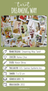 Infografia Tarot Dreaming Way