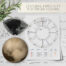 Lecturas Astrológicas Carta Natal Plutón en Acuario