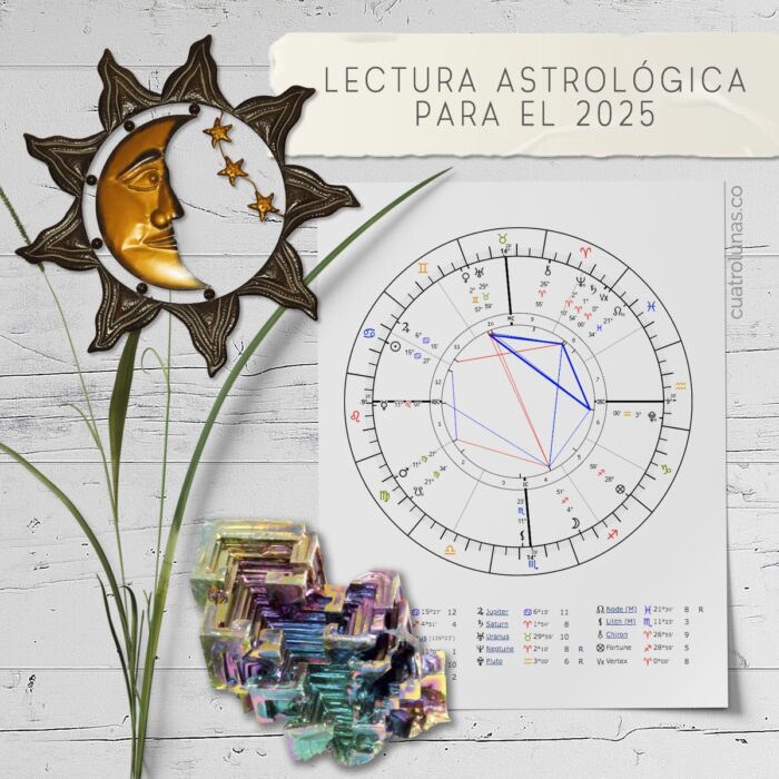 Astrología para el 2025