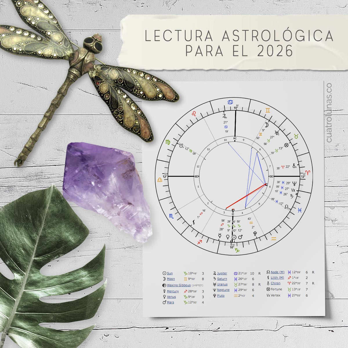 Lectura astrologica 2026