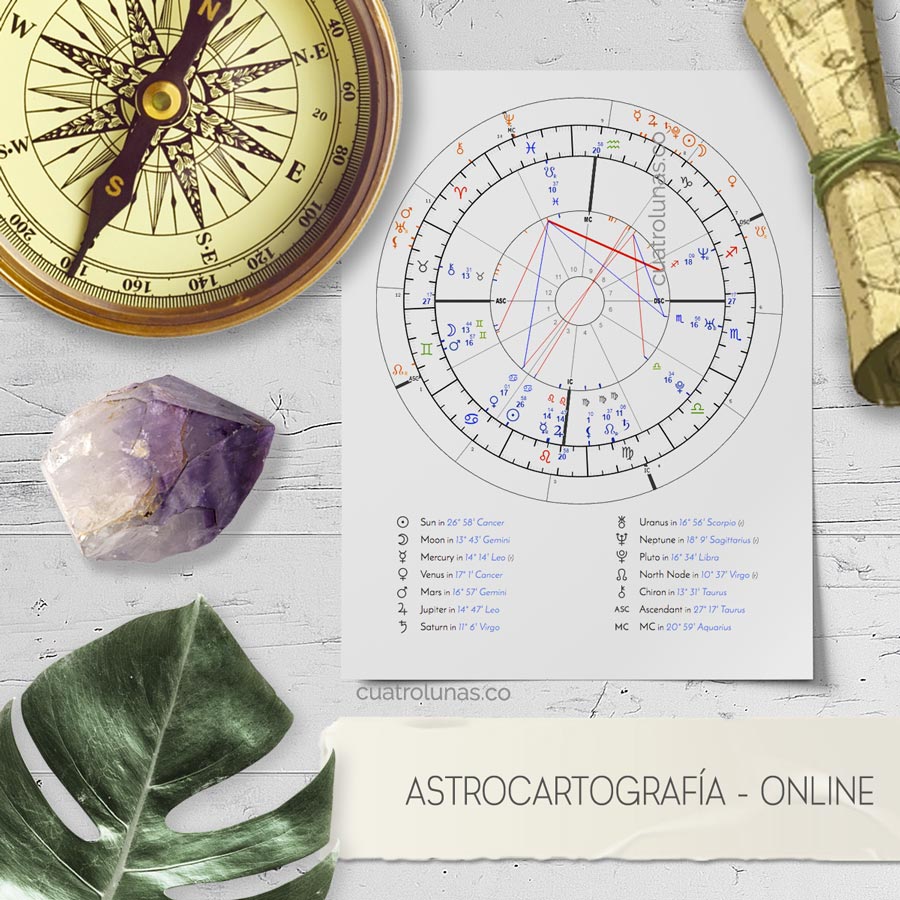 astrocartografia online