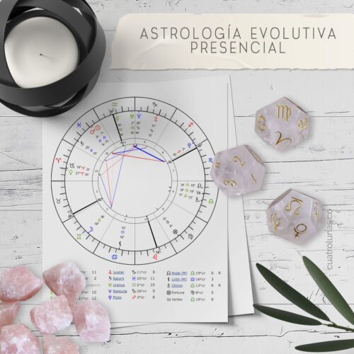 Lectura Presencial Bogota Astrologia