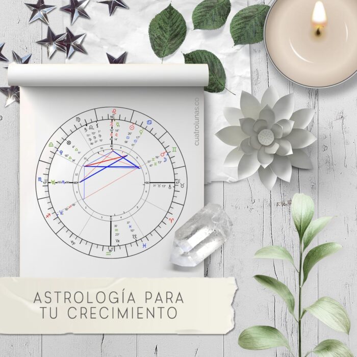 Astrologia para tu crecimiento